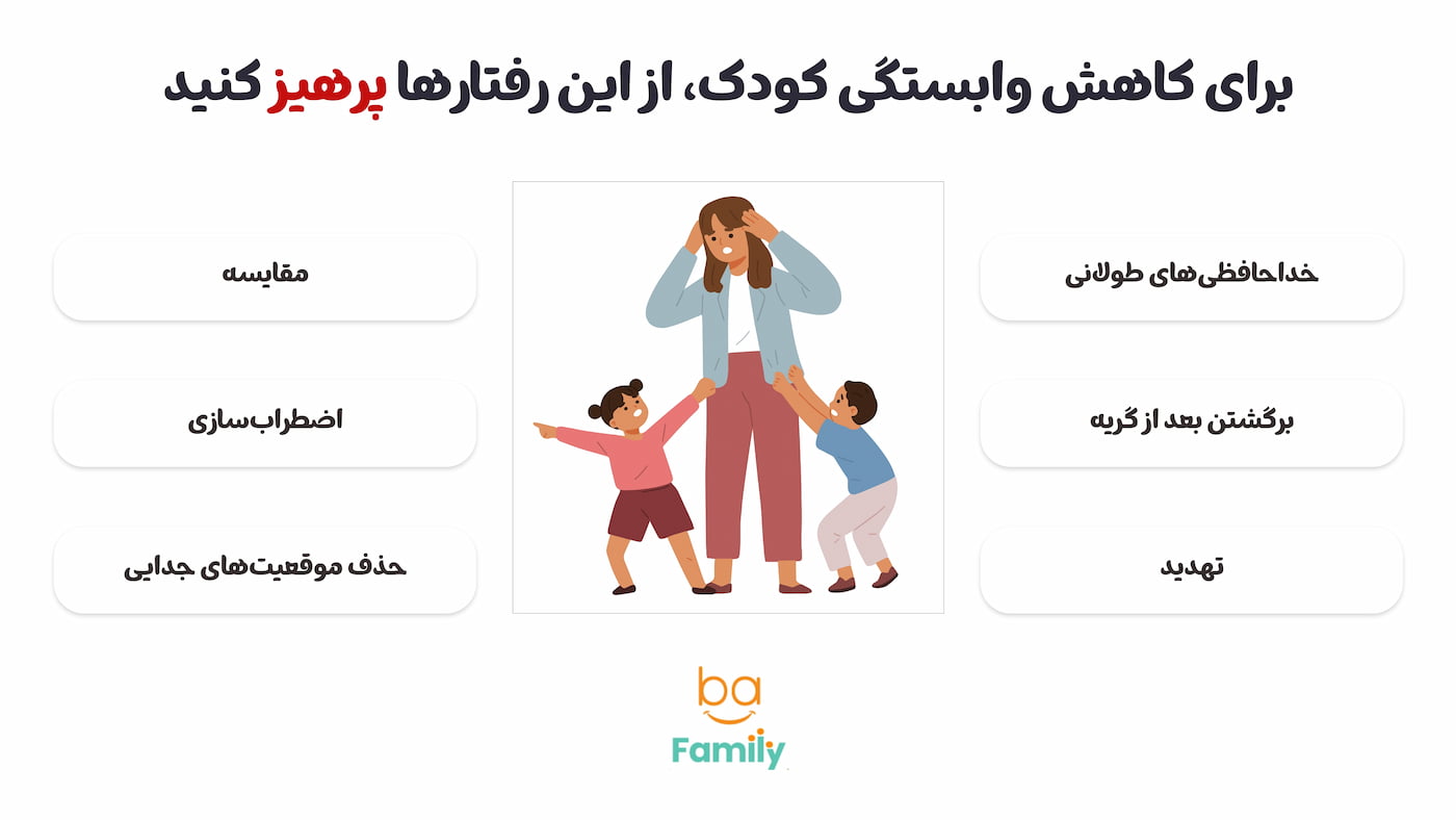 رفتارهایی که باعث افزایش وابستگی کودک به والد می‌شوند