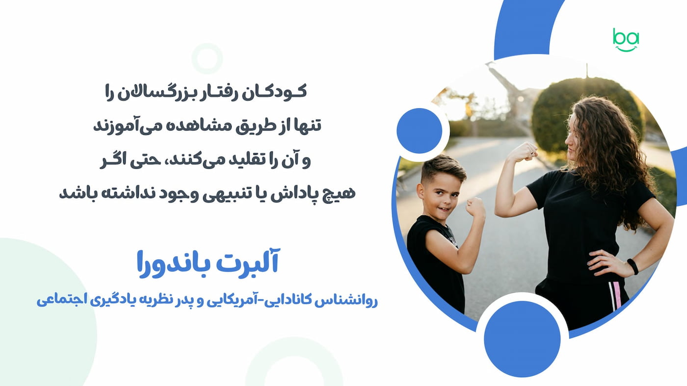 کودکان رفتار بزرگسالان را با مشاهده و تقلید یاد می‌گیرند بر اساس نظریه آلبرت باندورا