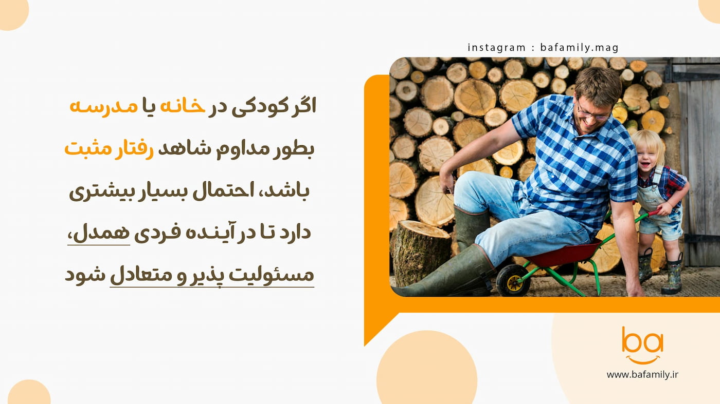 تأثیر رفتار مثبت والدین و معلمان بر آینده کودکان
