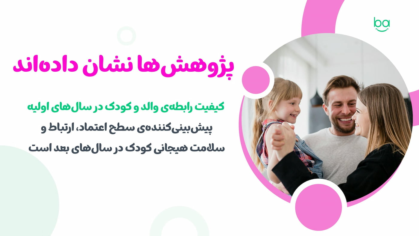 والد و فرزندی شاد که رابطه‌ای صمیمی و سالم بر پایه اعتماد و فرزندپروری مثبت دارند