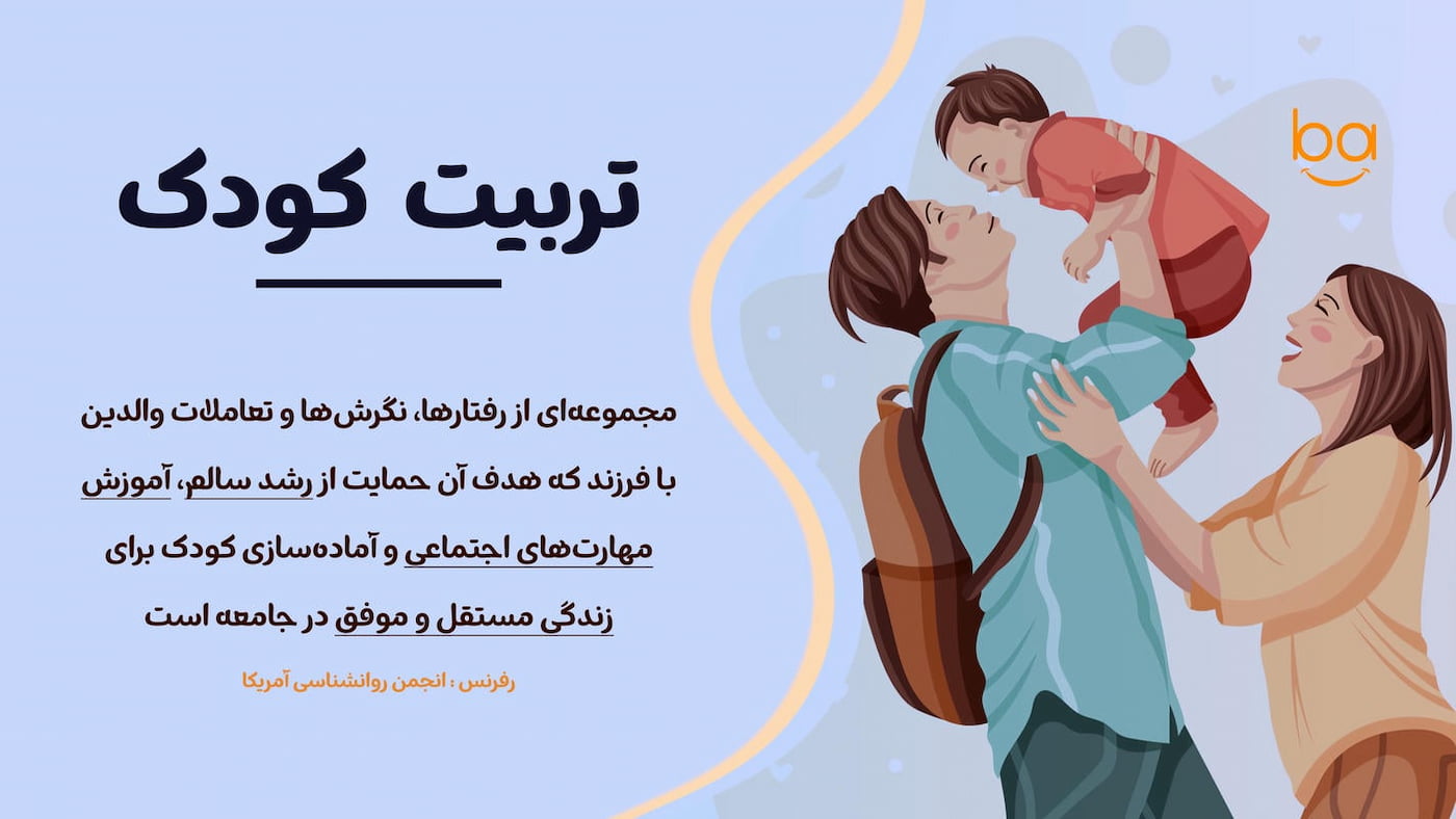 تعریف تربیت کودک تربیت کودک