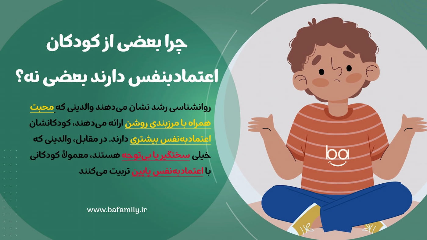 دلیل اعتماد بنفس کودکان چرا بعضی از کودکان اعتمادبنفس دارند؟