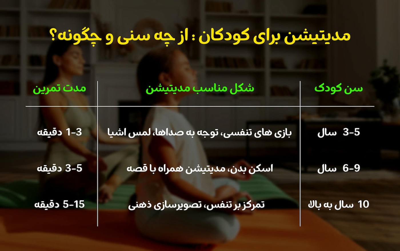 دوره های تربیت کودک با اساتید بین المللی برای اولین بار در ایران دوره های تربیت کودک با اساتید بین المللی